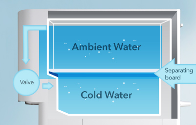 COLD WATER+ FEATURE